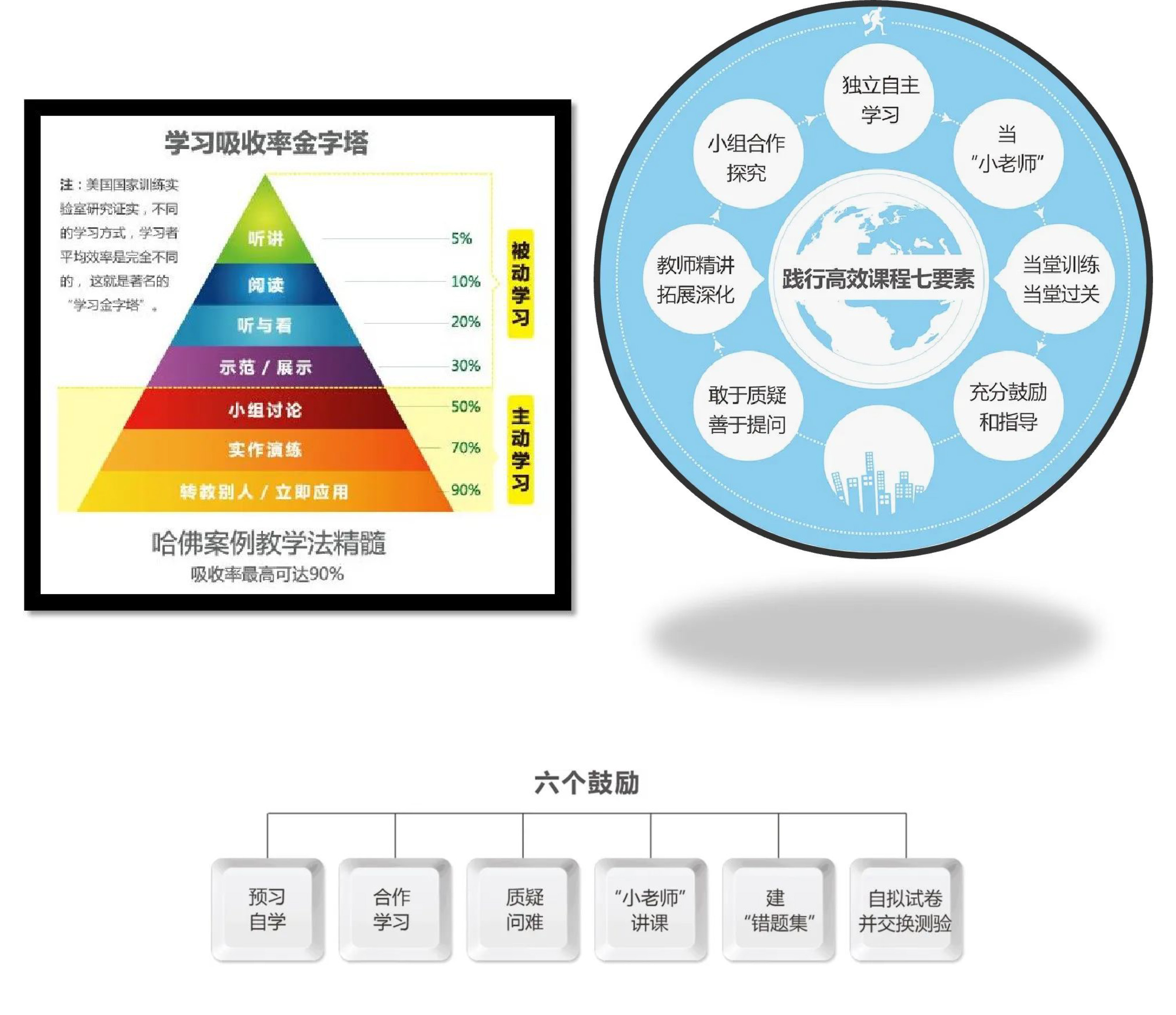 “雙減”背景之下 “五合一”做法亮了！-5.jpg